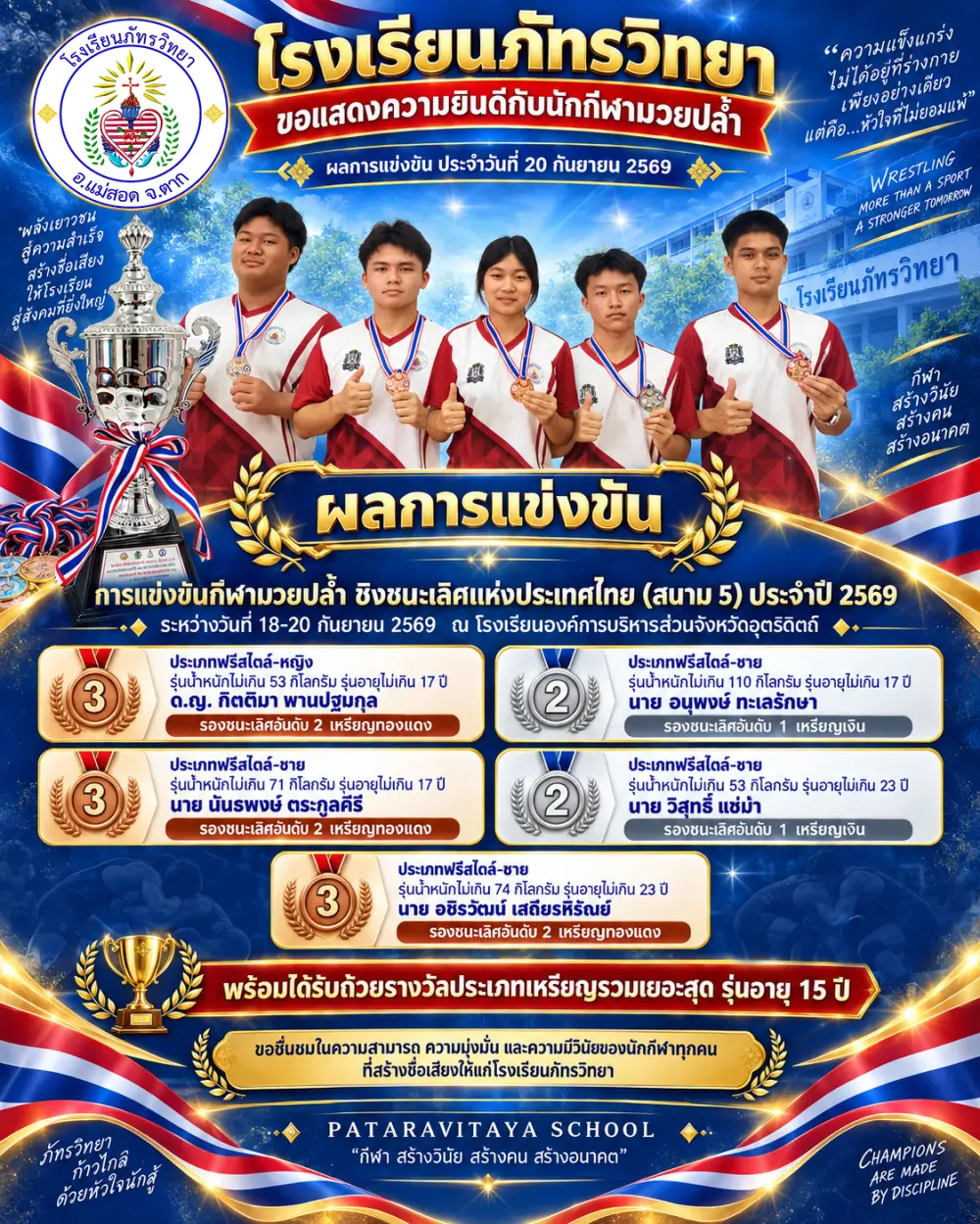 🏅🏆 โรงเรียนภัทรวิทยา ขอแสดงความยินดีกับนักกีฬามวยปล้ำ  วันที่ 20 กันยายน 2569  🏆🏅