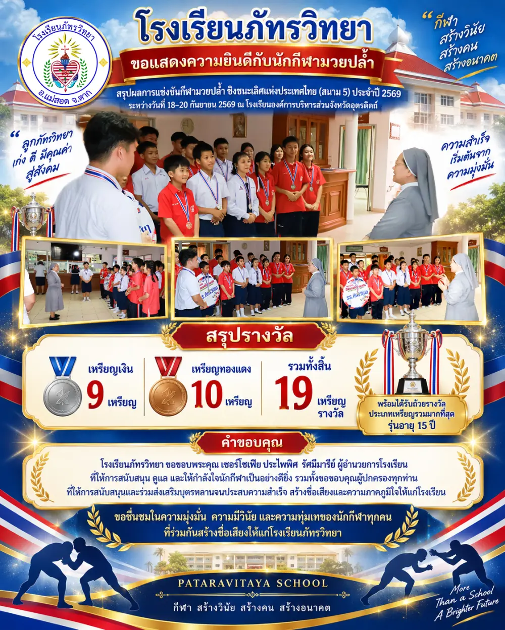 🏆🥈🥉 โรงเรียนภัทรวิทยา ขอแสดงความยินดีกับนักเรียนที่เข้าร่วม สรุปรางวัล