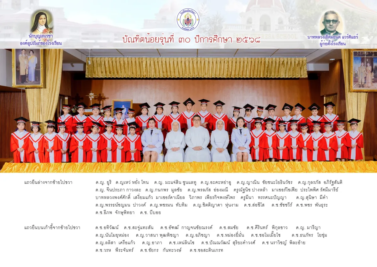 🎓📷 “รอยยิ้มเล็ก ๆ กับความสำเร็จก้าวแรกของชีวิต” ขอแสดงความยินดีกับบัณฑิตน้อยทุกคน