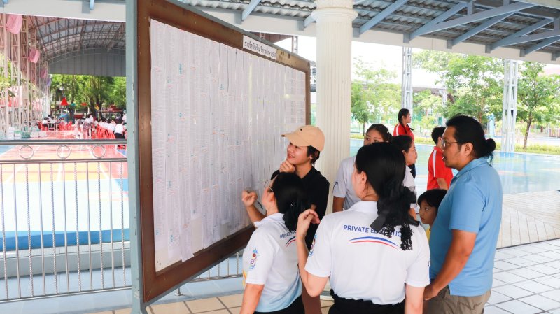 จัดจำหน่ายหนังสือเรียน ปีการศึกษา 2568